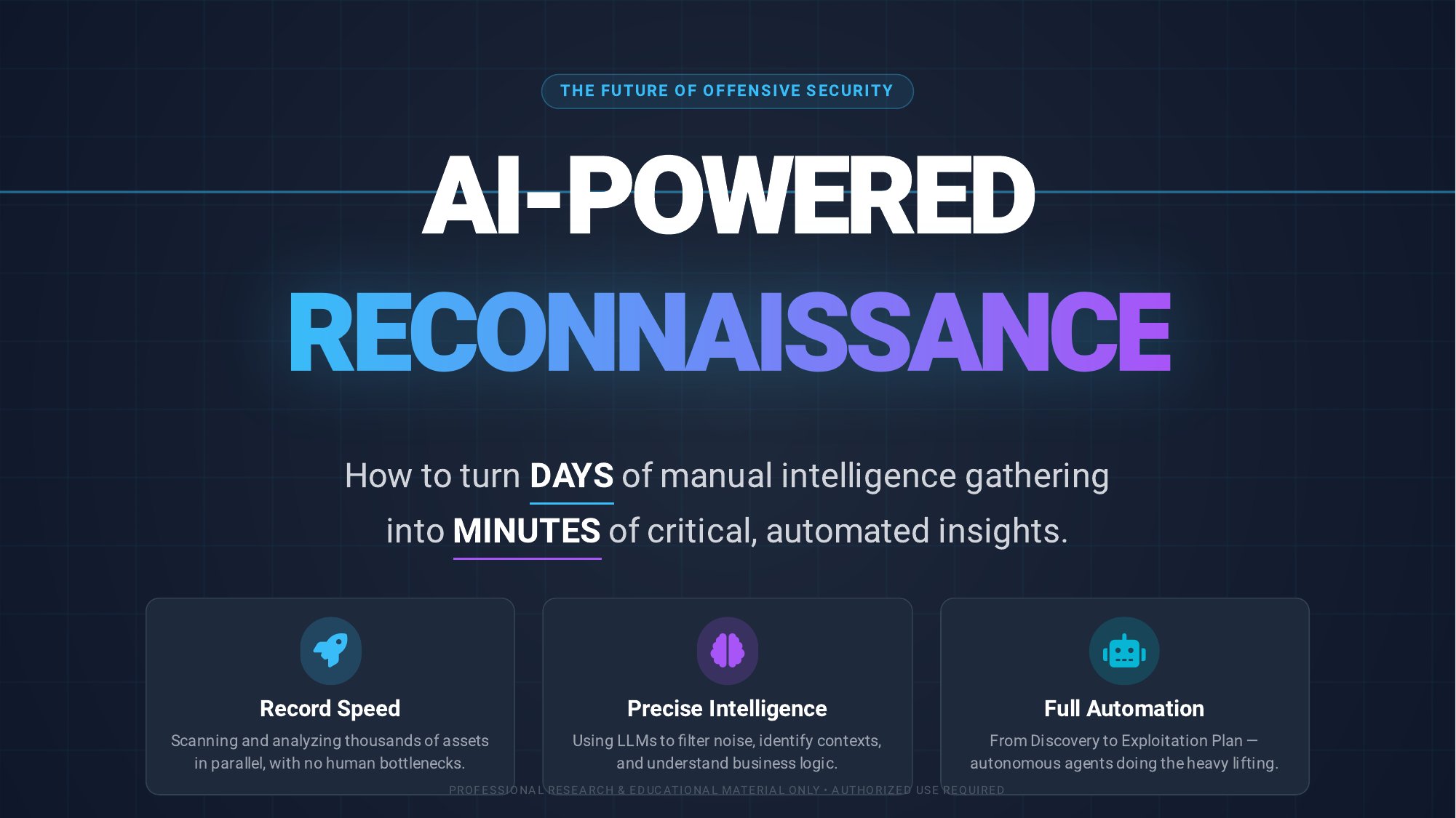 AI-Powered Reconnaissance